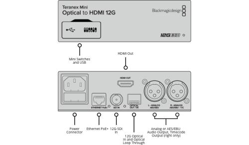 teranex-mini-optical-to-hdmi-12g.png
