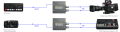BiDi3G.png