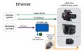 ETH-B4-Link_Workflow (1).jpg