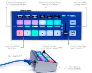 Skaarhoj Mini Fly - Sterownik Blackmagic ATEM z POE - OUTLET