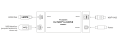 pro-convert-for-ndi-to-hdmi-interface.png