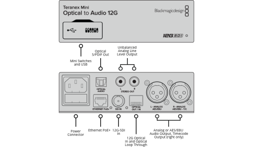 teranex-mini-optical-to-audio-12g.png
