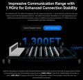 Hollyland-Solidcom-M1-Pro-features (8).jpg