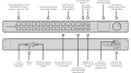videohub_master_control_cyfrowa_republika